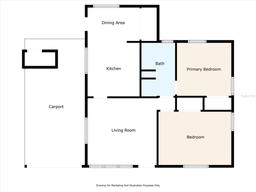 Picture of 1908 E Mcberry Street, Tampa, FL 33610