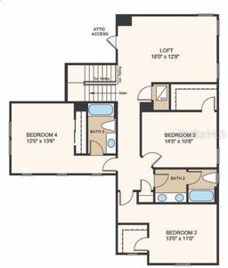 Picture of 4711 Coral Harbour Road, Kissimmee, FL 34758
