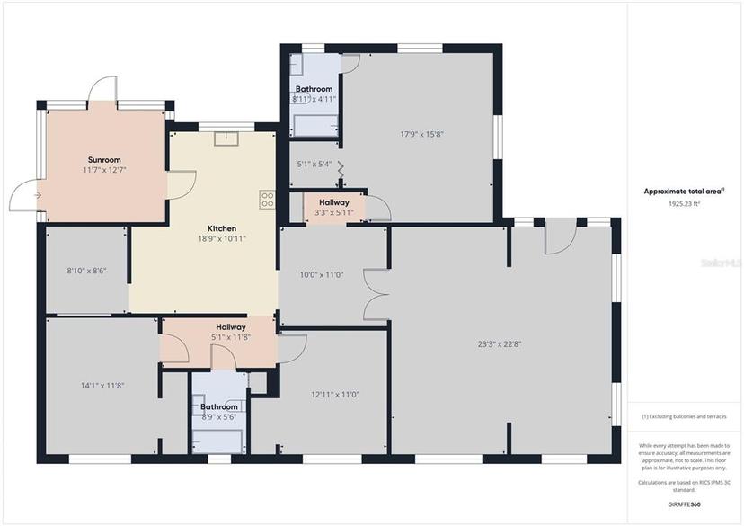 Picture of 616 26Th Avenue, Vero Beach FL 32962