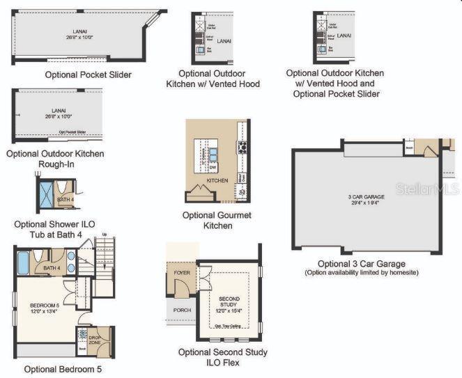 Picture of 1714 Trailhead Lane, Zephyrhills FL 33541