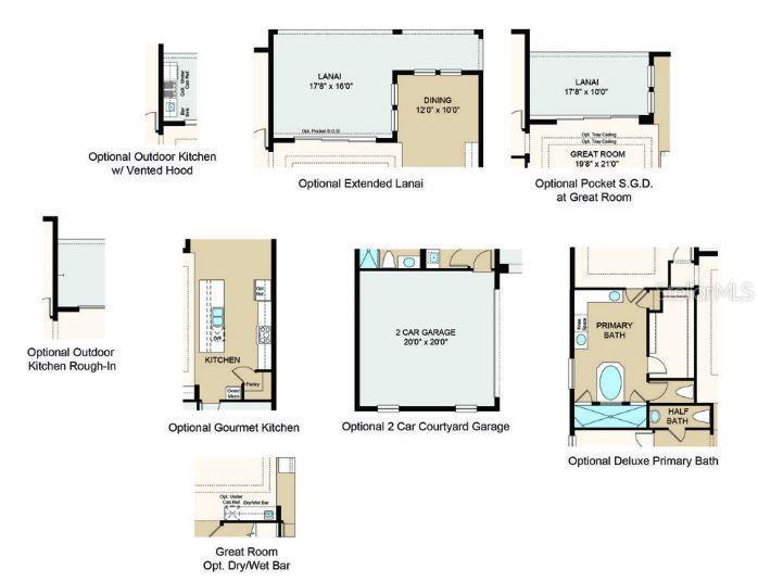 Picture of 1725 Trailhead Lane, Zephyrhills FL 33541