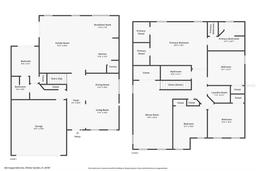 Picture of 563 Copperdale Avenue, Winter Garden, FL 34787