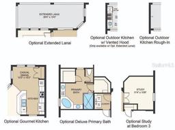 Picture of 4147 Coral Harbour Road, Kissimmee, FL 34758