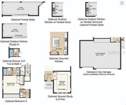Picture of 4716 Coral Harbour Road, Kissimmee, FL 34758
