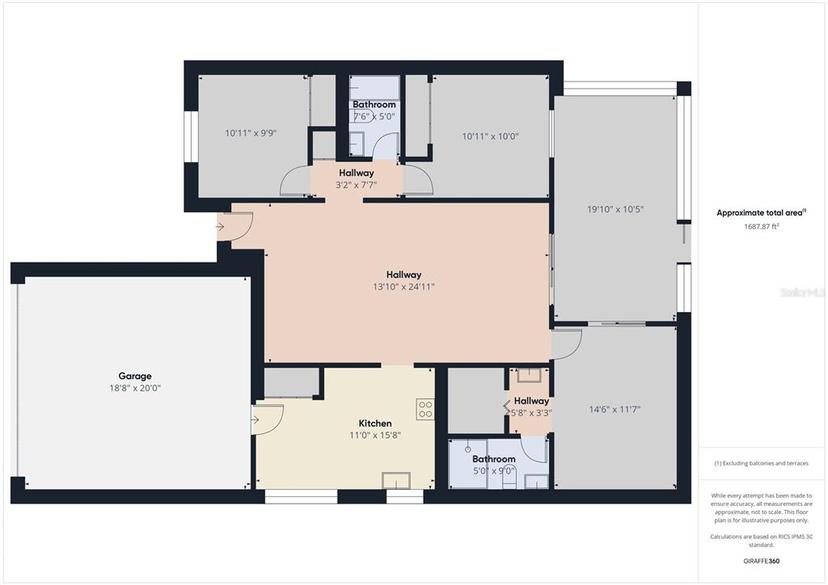 Picture of 1814 Tarah Trace Drive, Brandon FL 33510