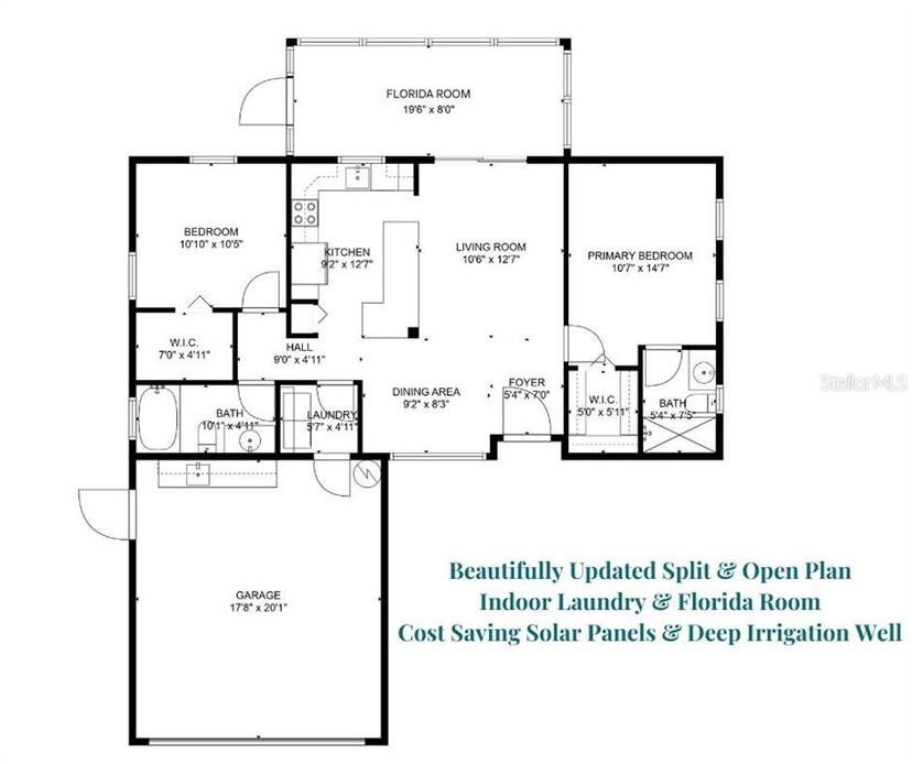 Picture of 2814 Lomond Drive, Palm Harbor FL 34684