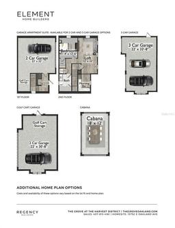 Picture of 1244 Water Maple Drive, Oakland, FL 34787