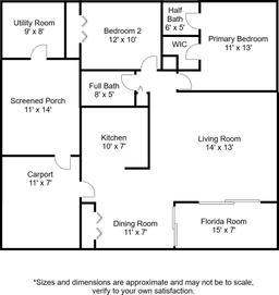 Picture of 1977 Beach Road Unit 9, Englewood, FL 34223