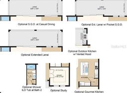 Picture of 3409 Lumber Falls Drive, Plant City, FL 33565