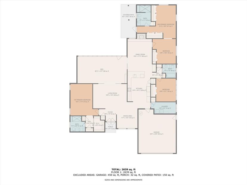 Picture of 2673 Clubhouse Drive S, Clearwater FL 33761