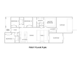 Picture of 13440 SW 11Th Road, Newberry, FL 32669