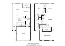 Picture of 32046 Powderpuff Mimosa Drive, San Antonio, FL 33576