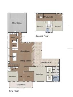 Picture of 5995 SW 124Th Way, Archer, FL 32618