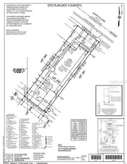 Picture of 29516 Zupetta Lane, Wesley Chapel, FL 33545