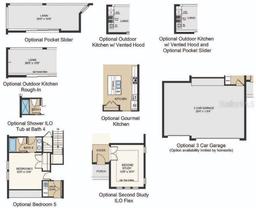 Picture of 5223 Quillback Lane, St Cloud, FL 34771