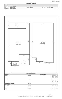 Picture of 7644 Fairfax Drive, Kissimmee, FL 34747