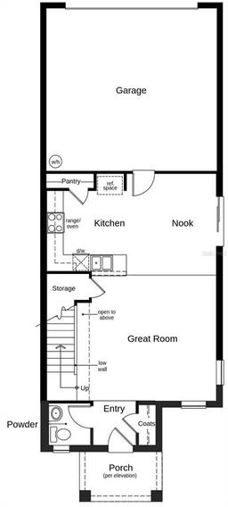 Picture of 9572 Westside Hills Drive, Davenport, FL 33896