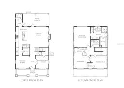 Picture of 1521 21St Avenue N, St Petersburg, FL 33704