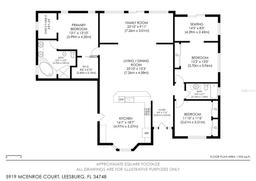 Picture of 5919 Mcenroe Court, Leesburg, FL 34748