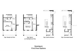 Picture of 30269 Rustic Mill Street, Mount Dora, FL 32757