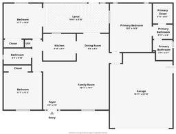 Picture of 4129 Palisades Avenue, North Port, FL 34287