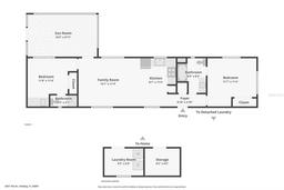 Picture of 3547 Tiki Drive, Holiday, FL 34691