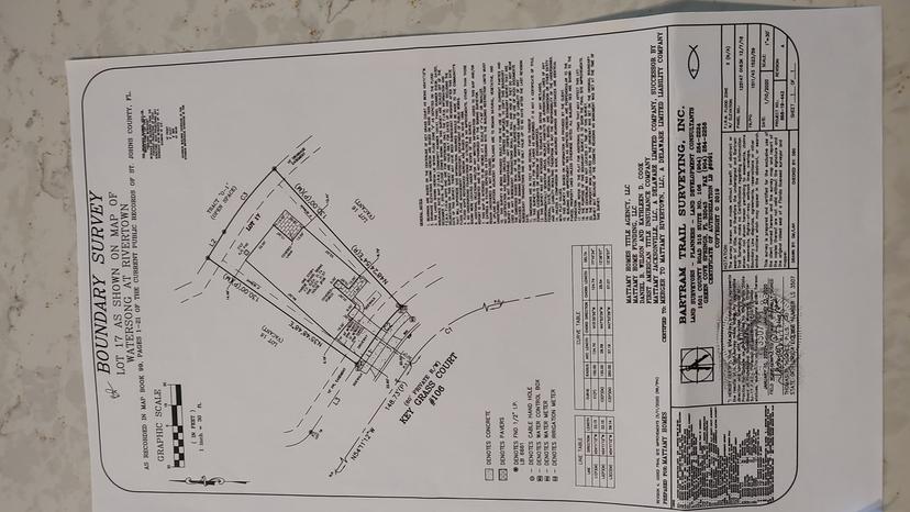 Picture of 106 Key Grass Court, St Johns FL 32259