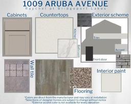 Picture of 1009 Aruba Avenue, Mulberry, FL 33860