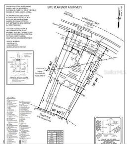 Picture of 1724 Longliner Loop, Wesley Chapel, FL 33543